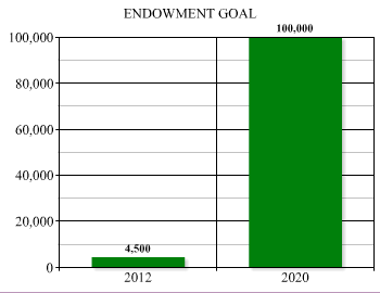 Screen shot 2012-09-24 at 1.14.59 AM